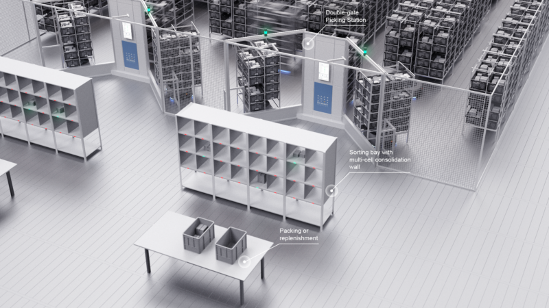 Robot for orderpicking